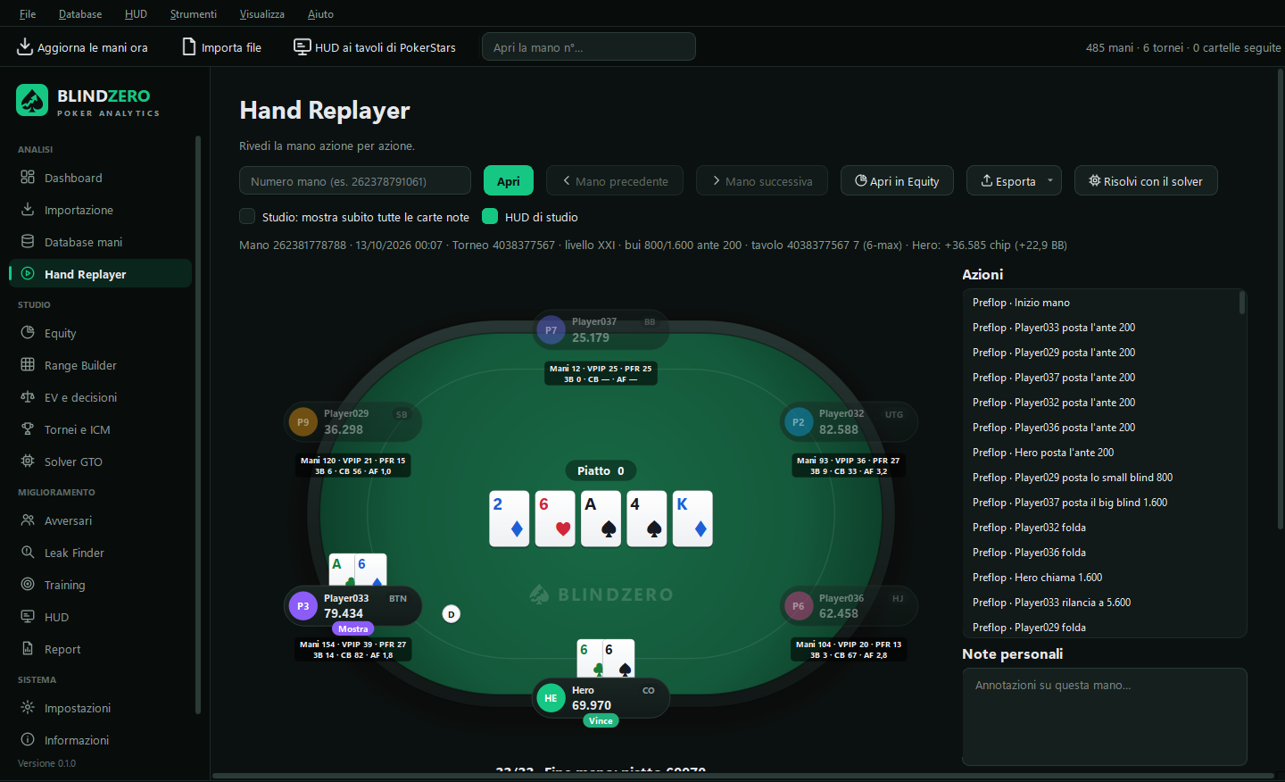 Hand Replayer: tavolo da sei giocatori con board completo e statistiche dell'HUD di studio sotto ogni avversario.